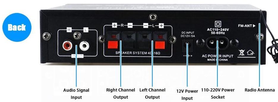 How-To-Connect-Speakers-To-TV-With-Speaker-Wire-Amp-back