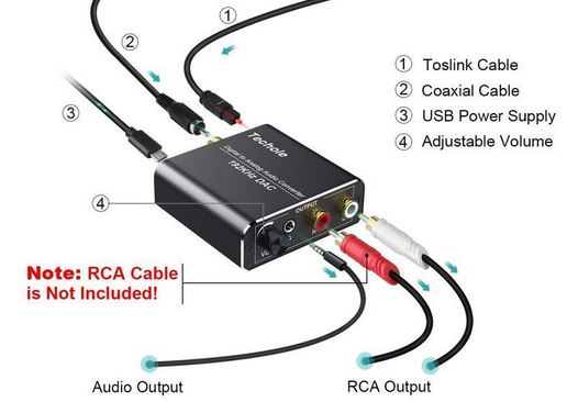 How-To-Connect-Speakers-To-TV-With-Speaker-Wire-toslink-to-analog-converter
