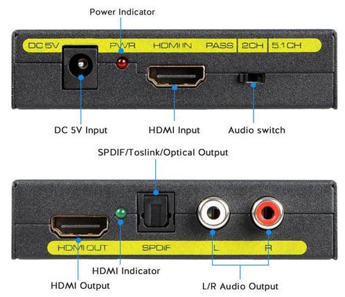 How-To-Connect-Speakers-To-TV-With-Speaker-Wire-hdmi-to-analog-converter