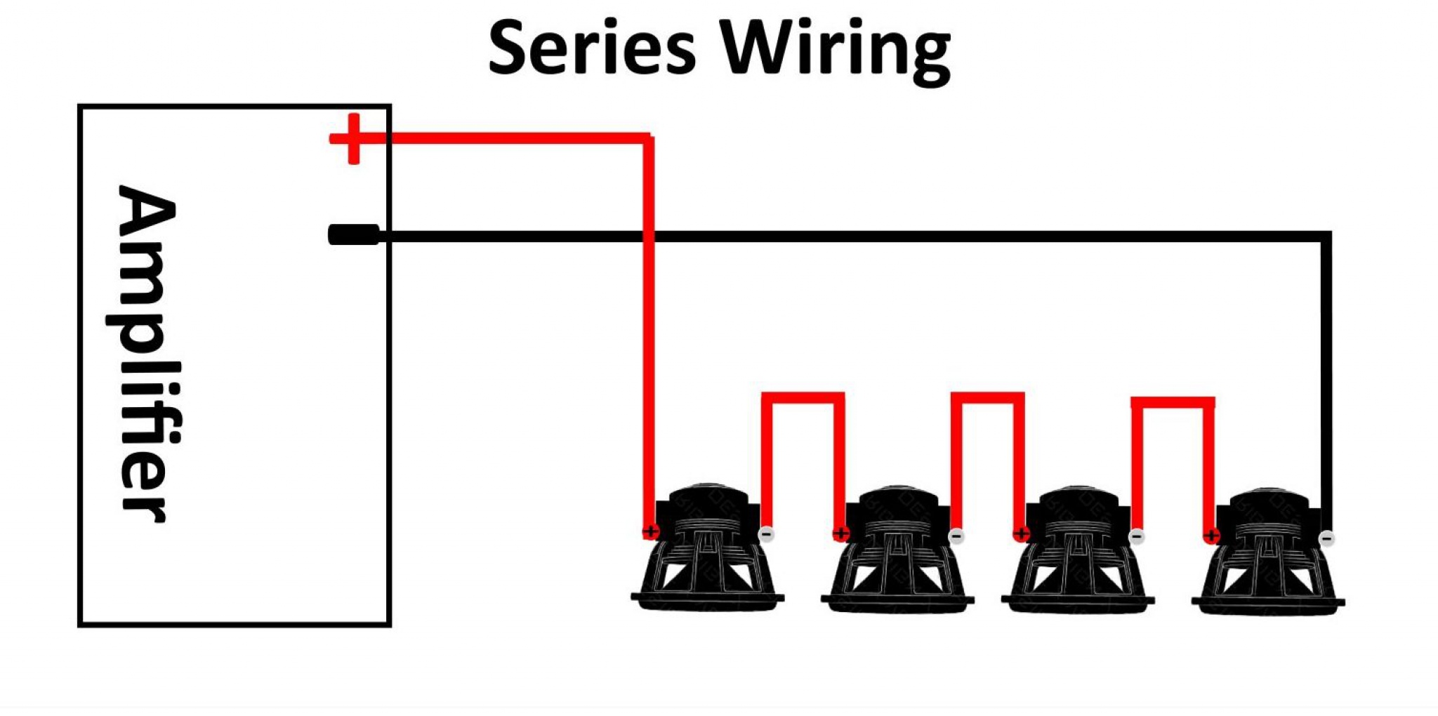 How To Connect Multiple Speakers To Receiver Home Theater Review Pro