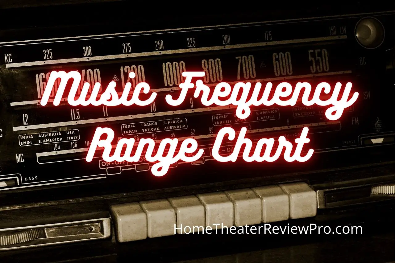 Music Frequency Range Chart